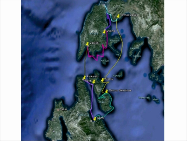 Route